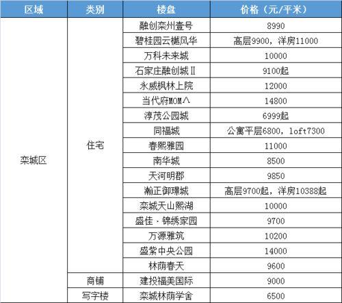 长治学院爆料新闻最新消息,校园事件引发关注，真相即将揭晓
